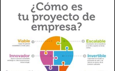 Alhambra Venture 2015: Emprendedores buscan financiación en Granada
