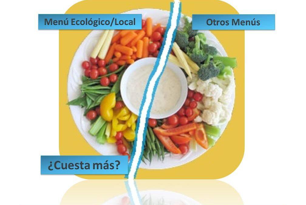 Encuentro empresarial: ¡ Cómo vender ecológico o local y hacer negocio!