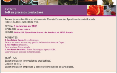 Jornada: I+D en procesos productivos